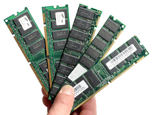 what-is-ram-explore-all-you-need-to-know-about-the-rams